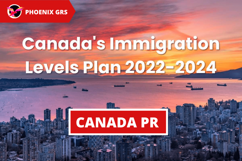 CANADA PR VISA PROCESS