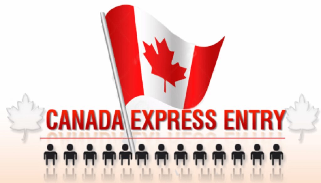 Express Entry Visa for Canada